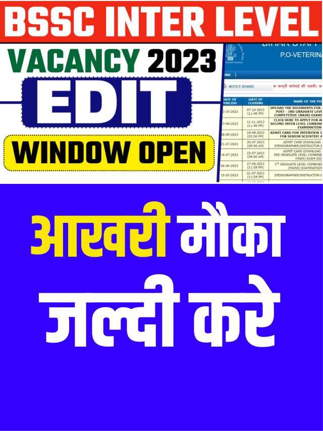 BSSC Inter Level Correction Form 2024