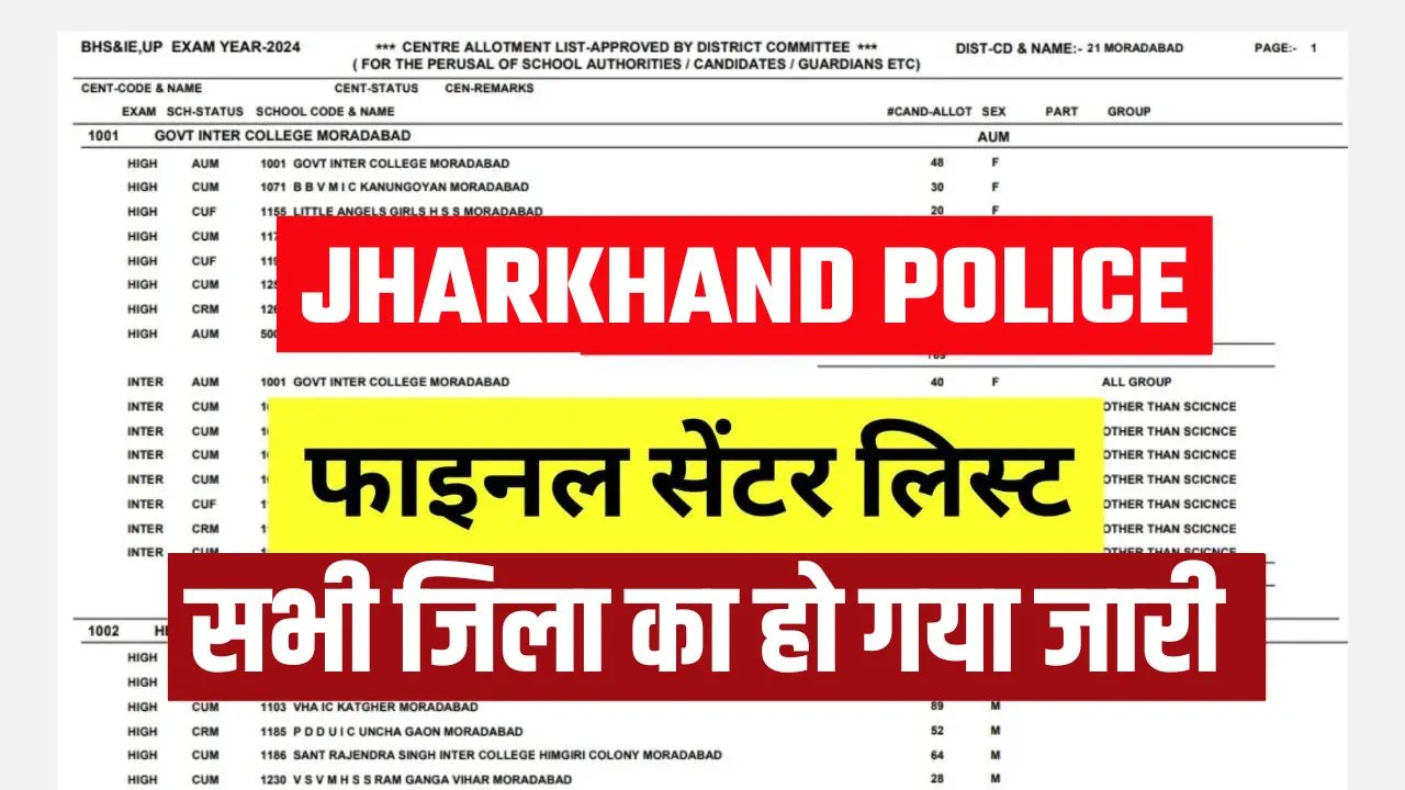 Jharkhand Police Exam Center List 2024