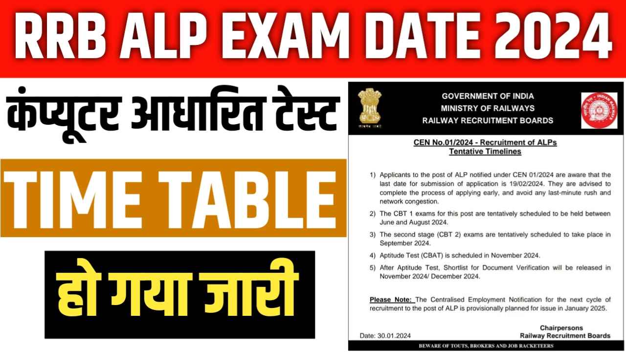RRB ALP Exam Date 2024 रेलवे लोको पायलट के परीक्षा तिथि जो गई जारी, इस