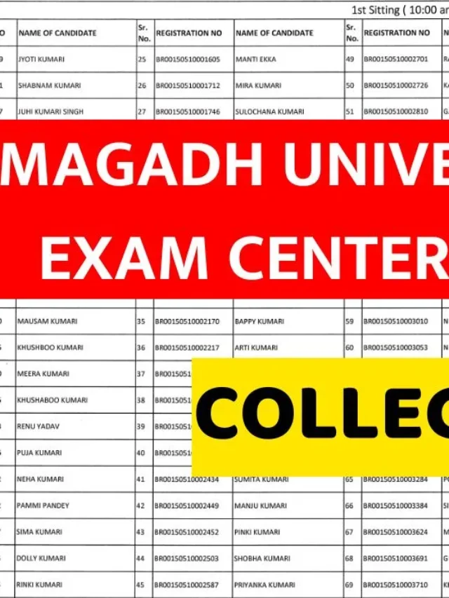 Magadh University Part 2 Exam Center 2024