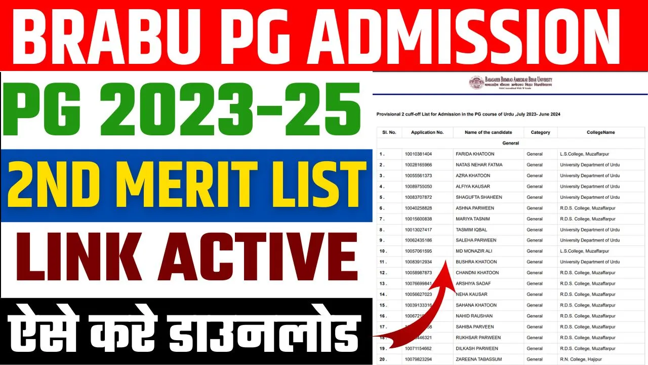 BRABU PG Admission 2nd Merit List 2024