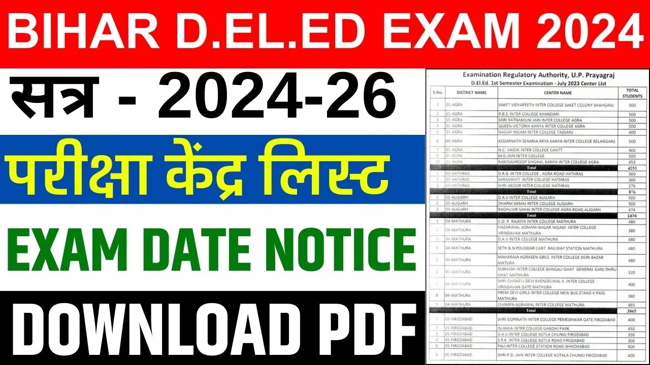 Bihar Deled Exam Center List 2024