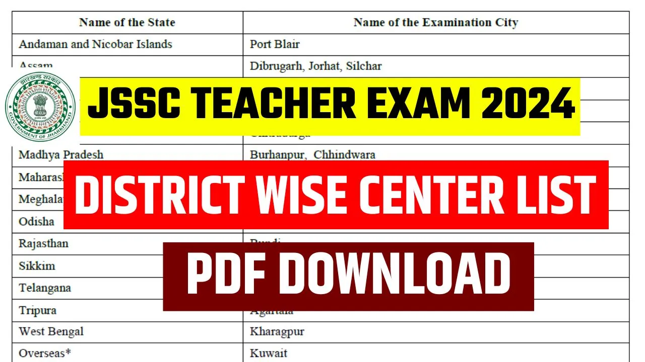 JSSC Teacher Exam Center 2024