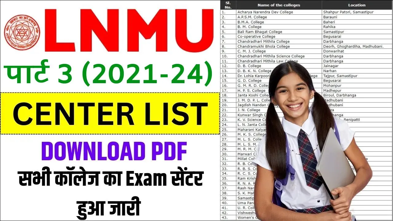 LNMU Part 3 Exam Center List 2024
