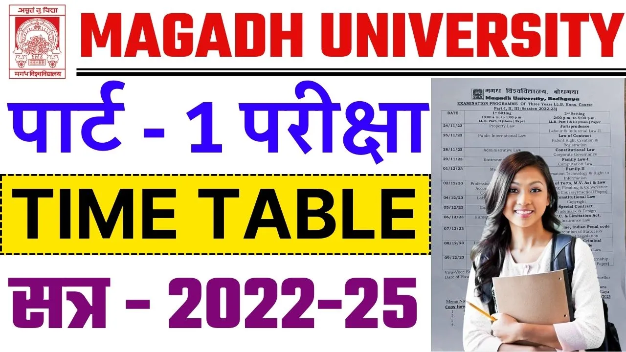 Magadh University Part 1 Exam Date 2022-25